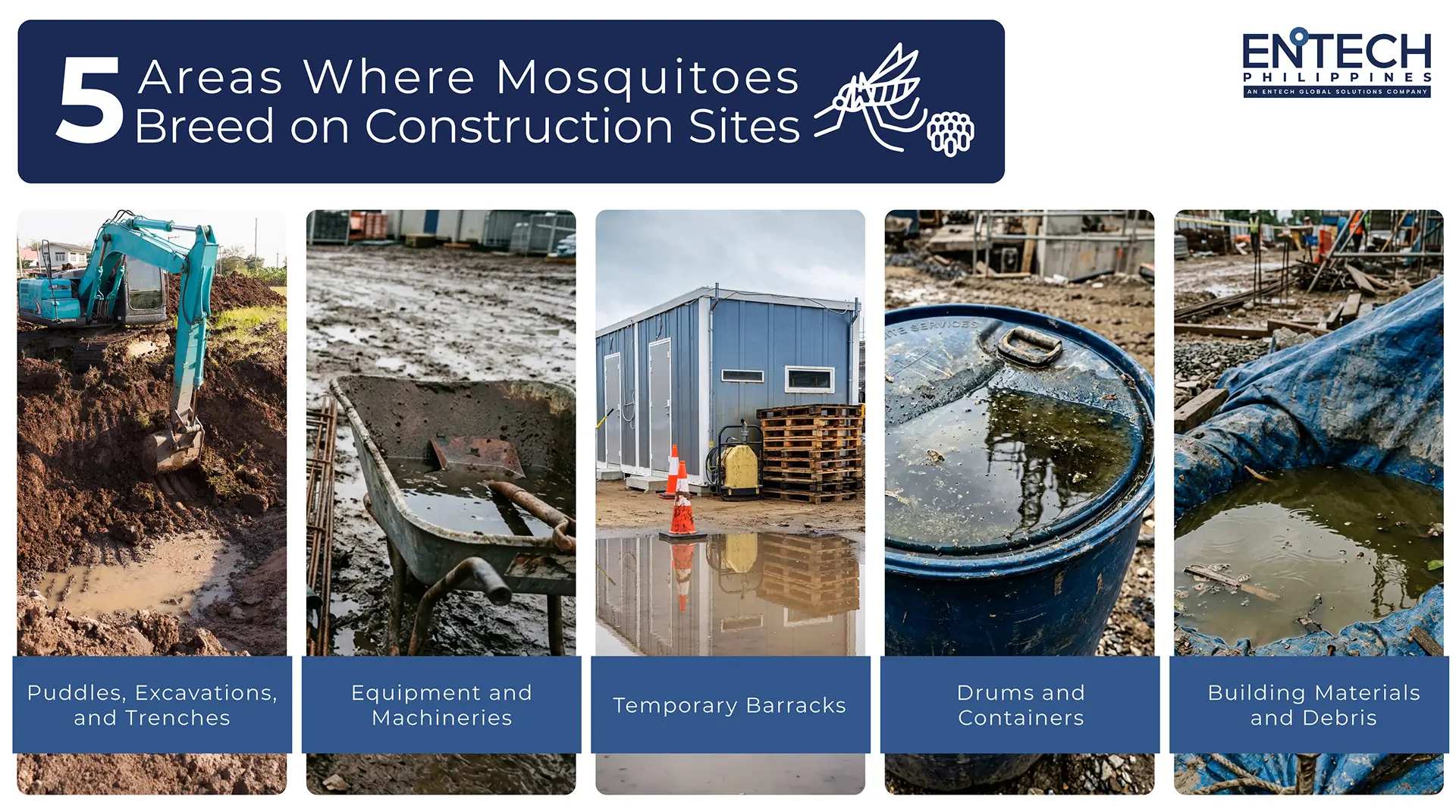 An overview of potential mosquito breeding grounds on a construction site.